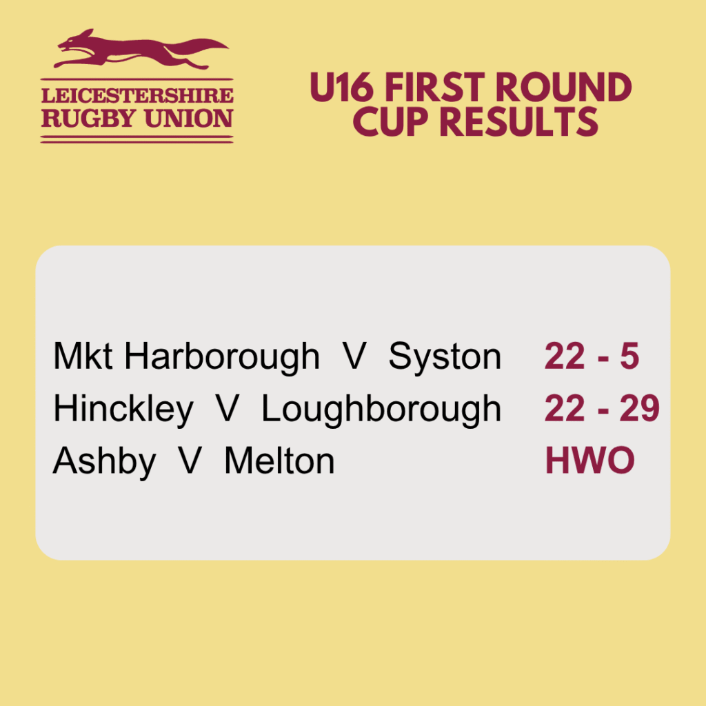 U16 and Colts County Cup Results