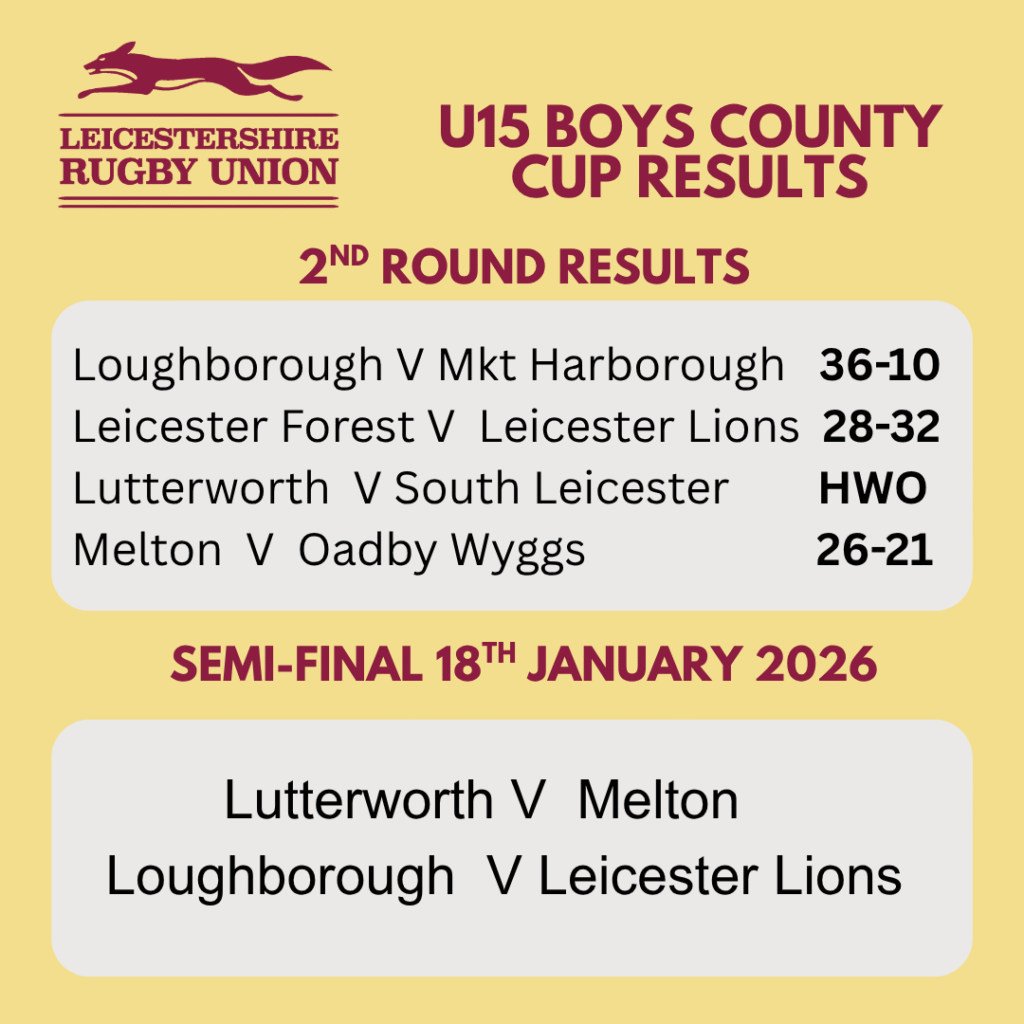 U15 County Cup 2nd Round Results