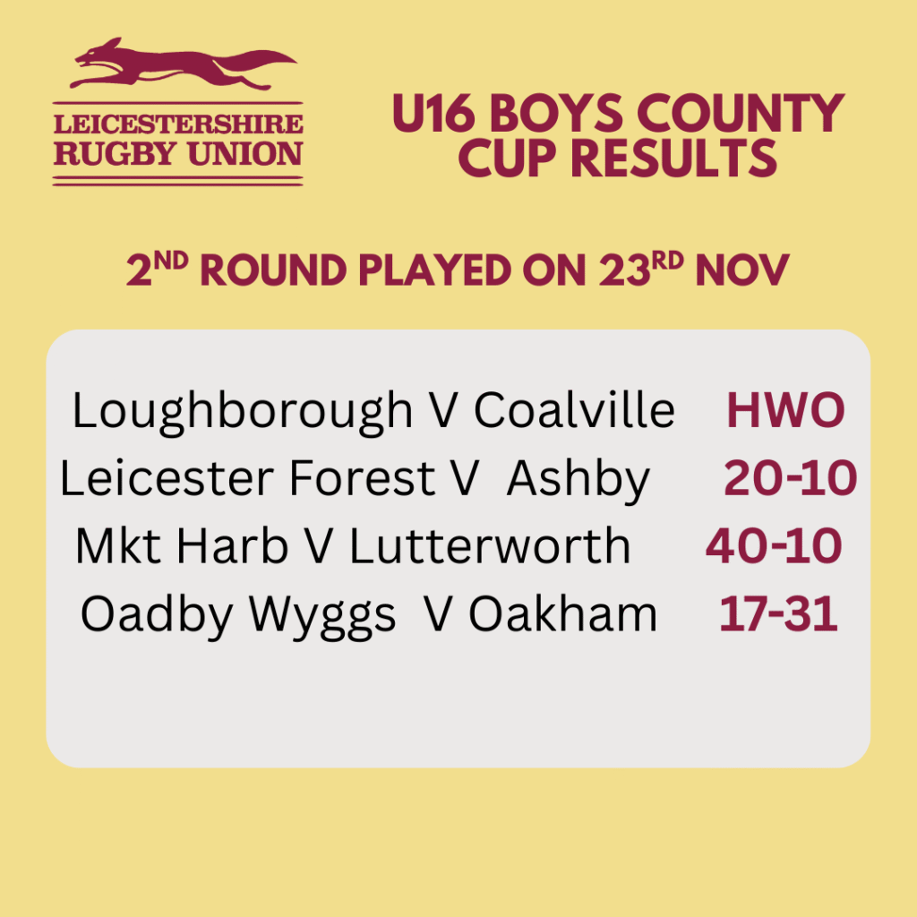 U16 County Cup Results
