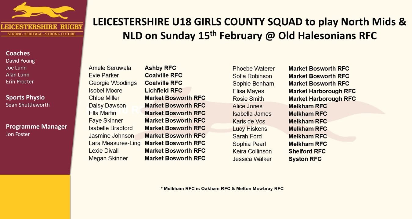 Leicestershire Rugby Union