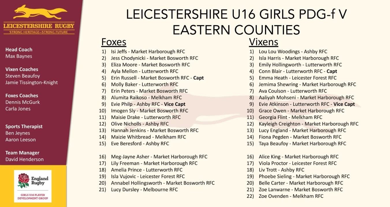 Leicestershire Rugby Union