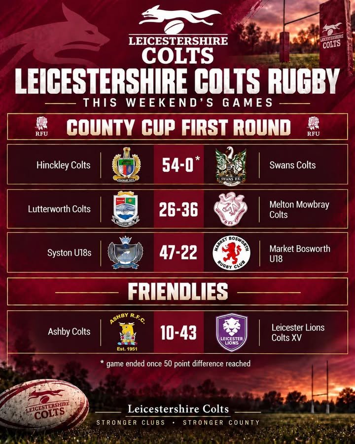 Leicestershire Rugby Union